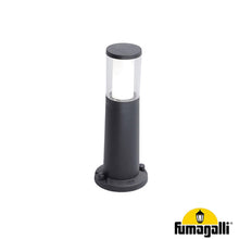 Load image into Gallery viewer, LHECIFMDR1574U1LAX